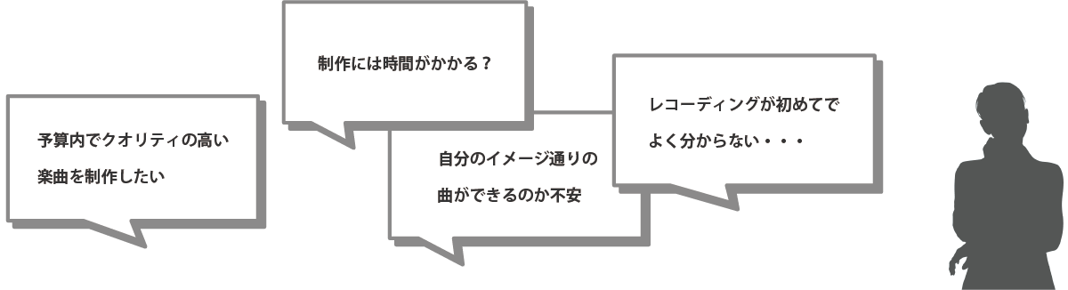 お悩みはありませんか？