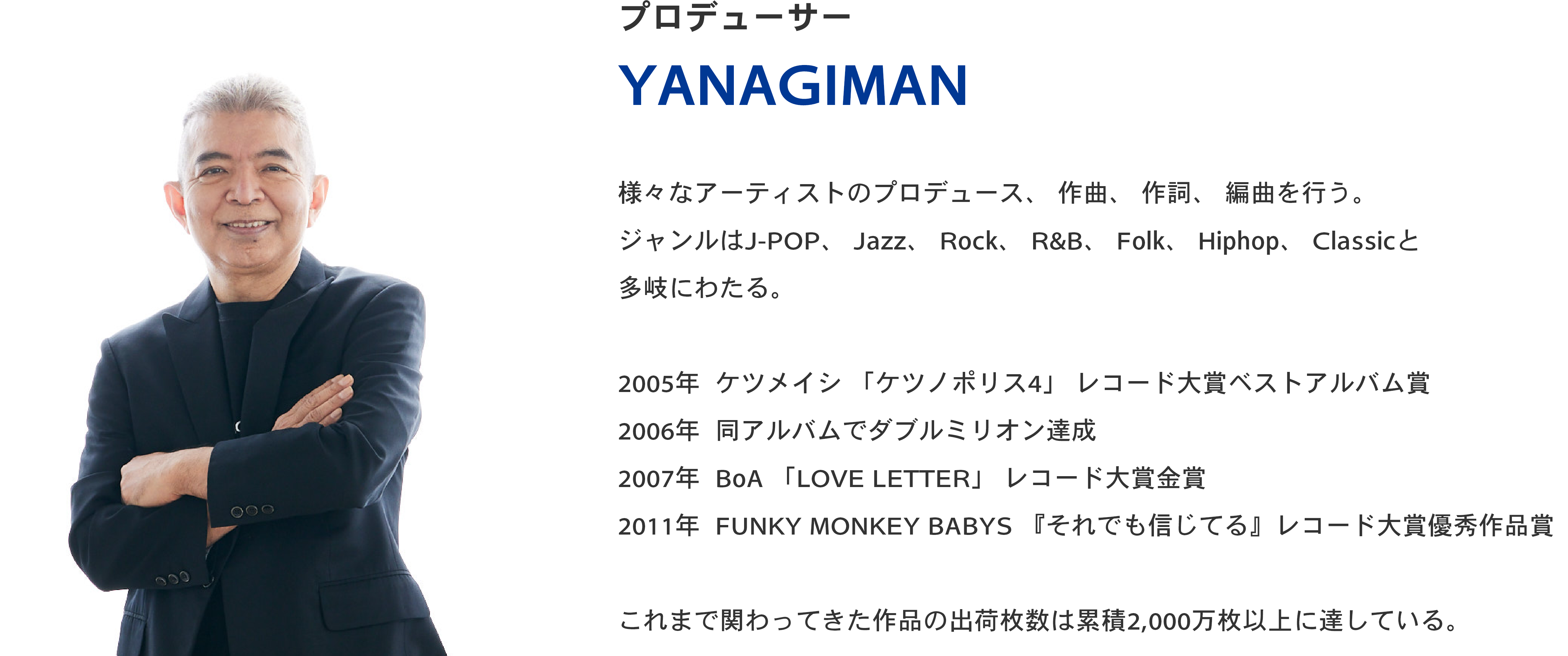 YANAGIMAN